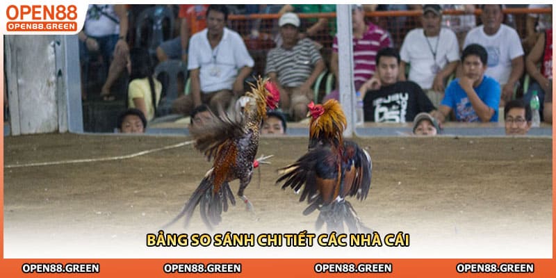 Bảng so sánh chi tiết các nhà cái